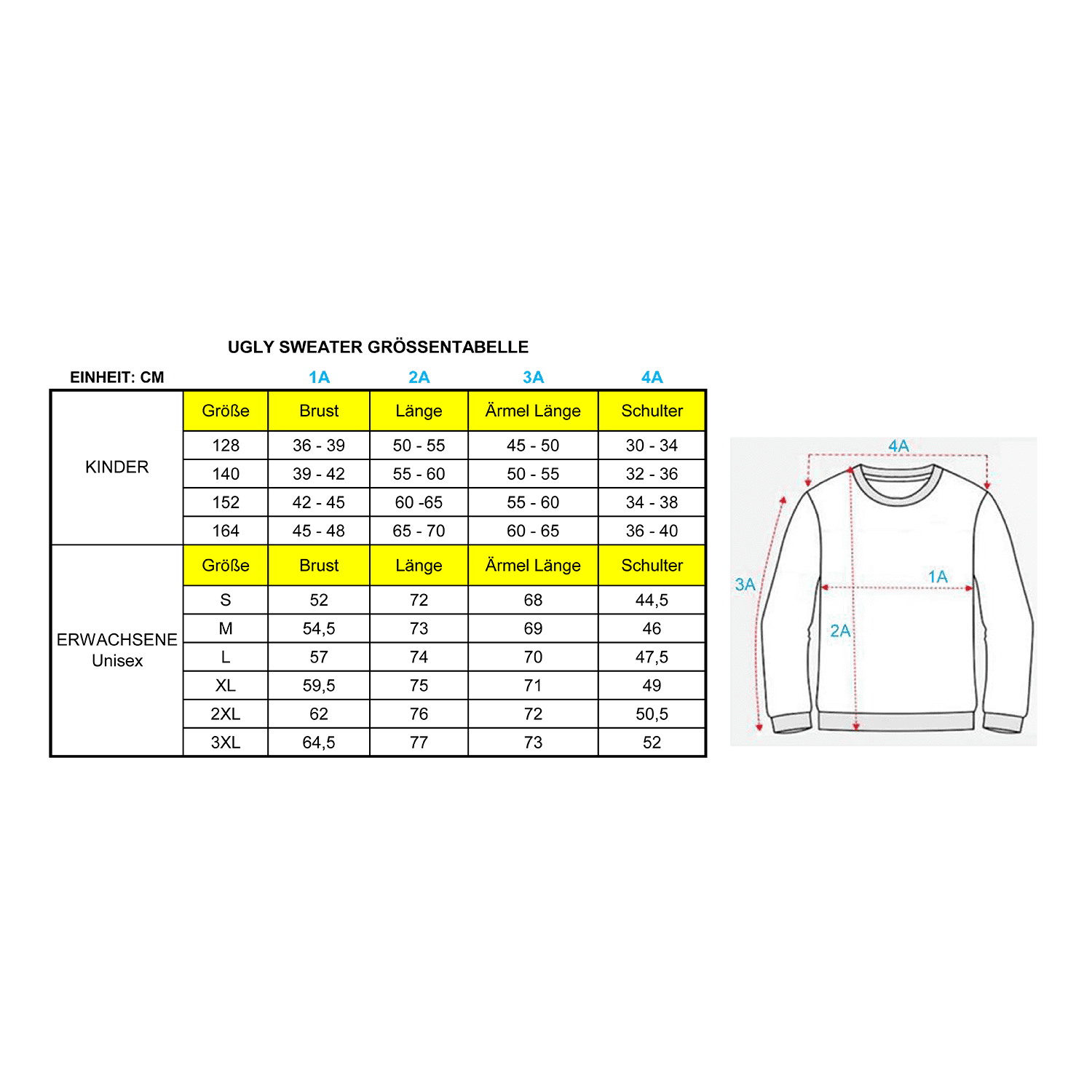 Ugly Sweater Edition